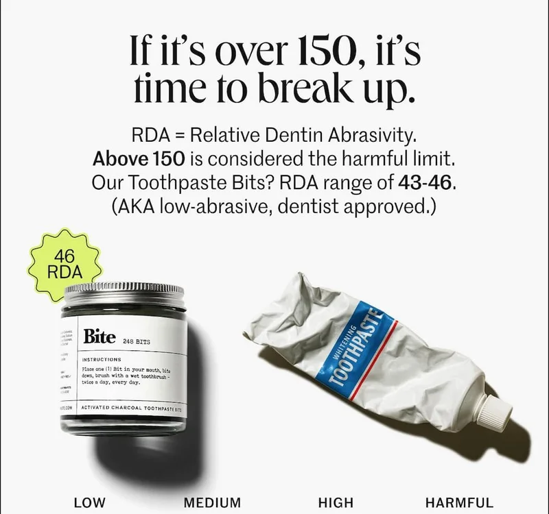 It's time to break up.