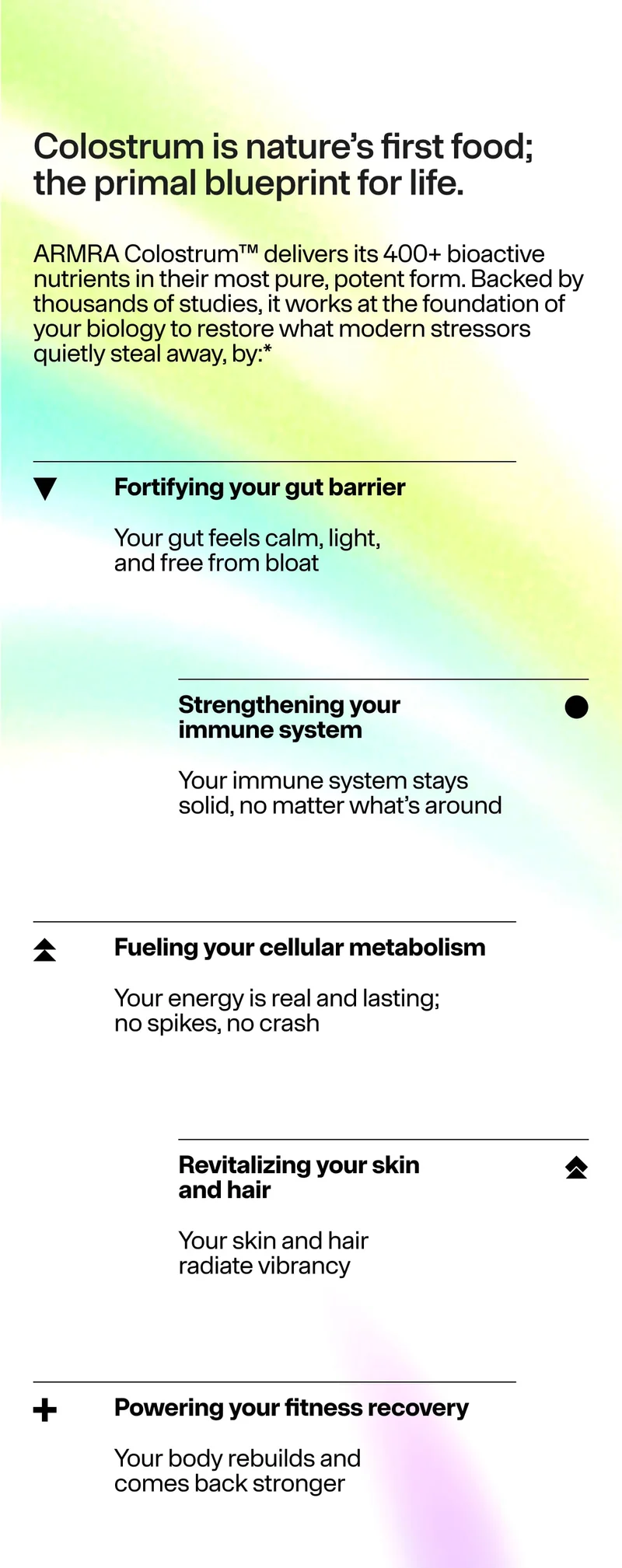 Informational layout describing the benefits of colostrum, including gut support, immune strength, energy, skin health, and recovery.