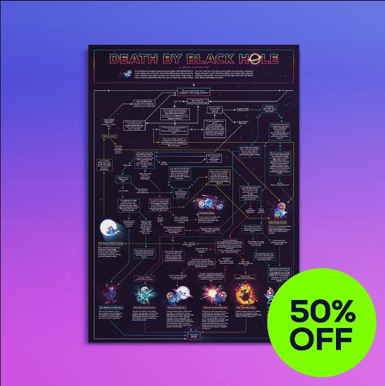 Choose Your Own Black Hole Adventure Poster