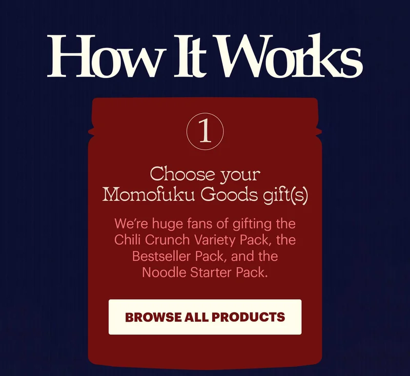 Header: HOW IT WORKS Choose your Momofuku Goods gift(s). We’re huge fans of gifting the Chili Crunch Variety Pack, the Bestseller Pack, and the Noodle Starter Pack. CTA: BROWSE ALL PRODUCTS