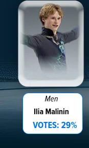 Ilia Malinin
