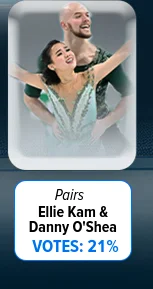 Ellie Kam Danny O’Shea