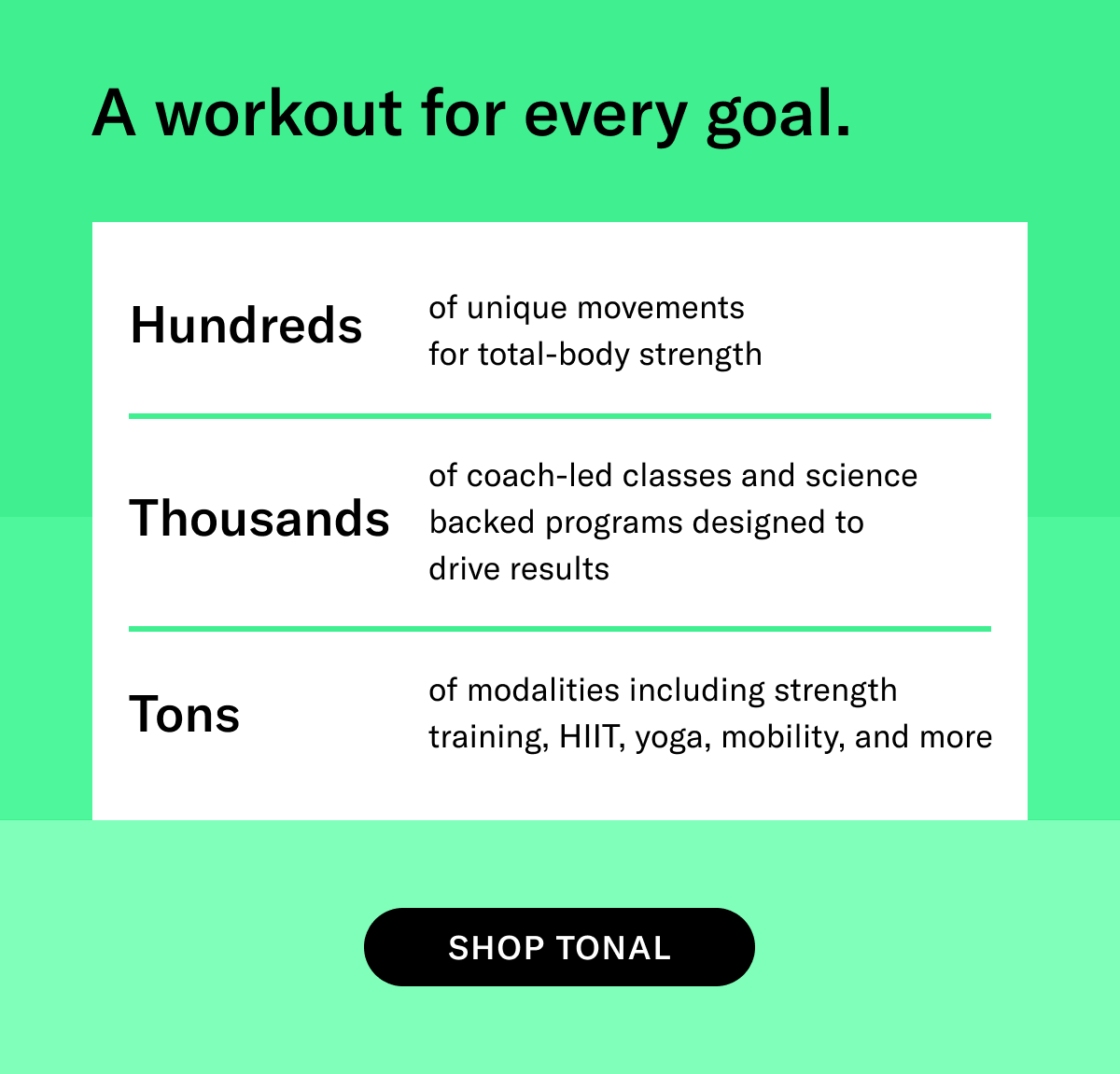 SUBHEAD: A workout for every goal. BODY: [Variety Module]  Hundreds of unique movements for total-body strength Thousands of coach-led classes and science backed programs designed to drive results Tons of modalities including strength, HIIT, yoga, mobility, and more. CTA: Shop Tonal