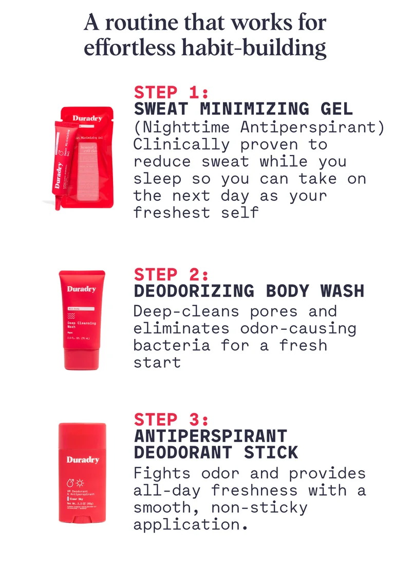 Routine that works