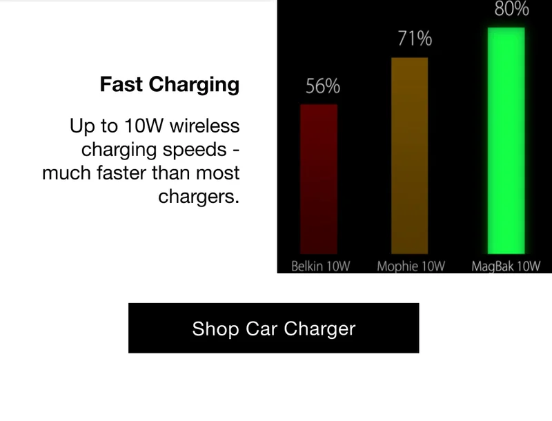 Fast Charging - Up to 10W wireless charging speeds - much faster than most chargers