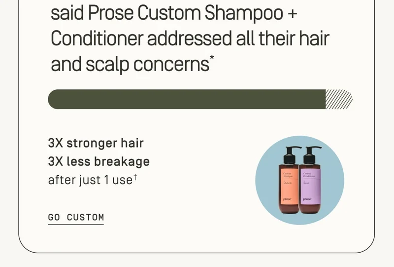 said Prose Custom Shampoo + Conditioner addressed all their hair and scalp concerns*