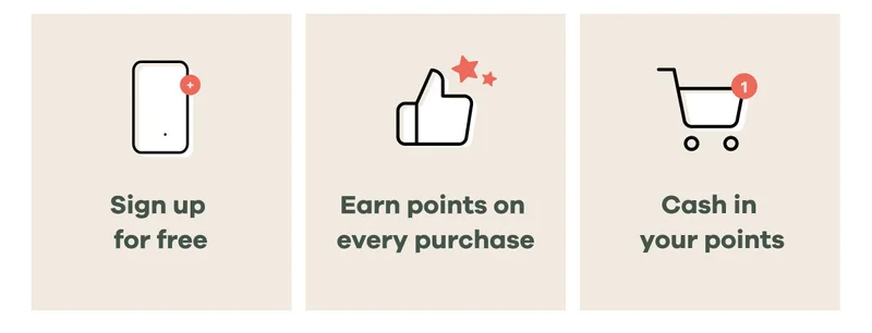 Sign up for free | Earn points on every purchase | Cash in your points