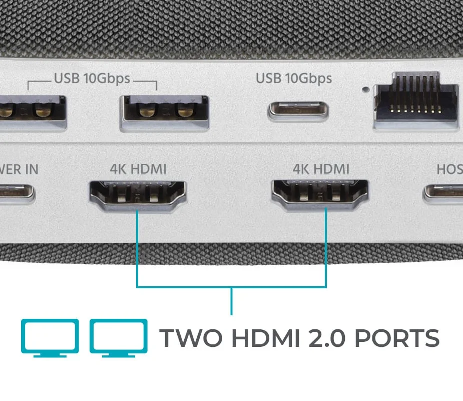 MULTI‑DISPLAY CONNECTIVITY