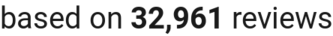 number of reviews