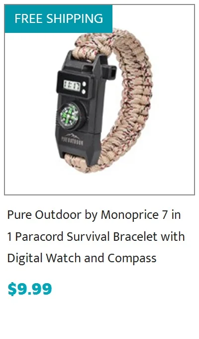 View product recommended for you