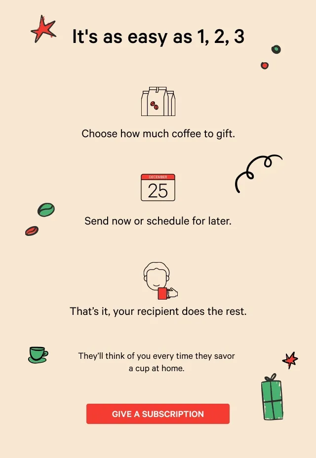 It's as easy as 1,2,3
