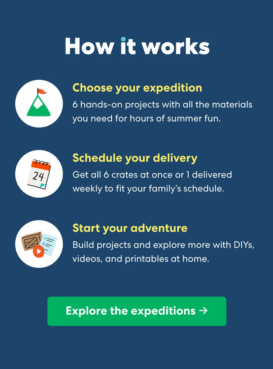 How it works