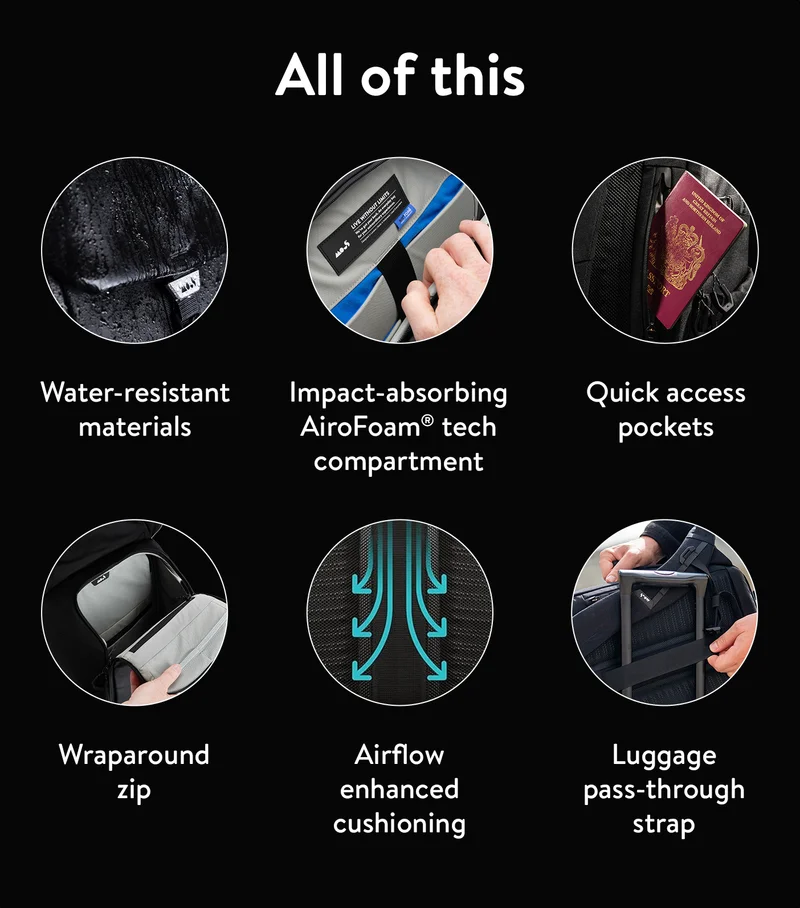 Extreme commuter backpack