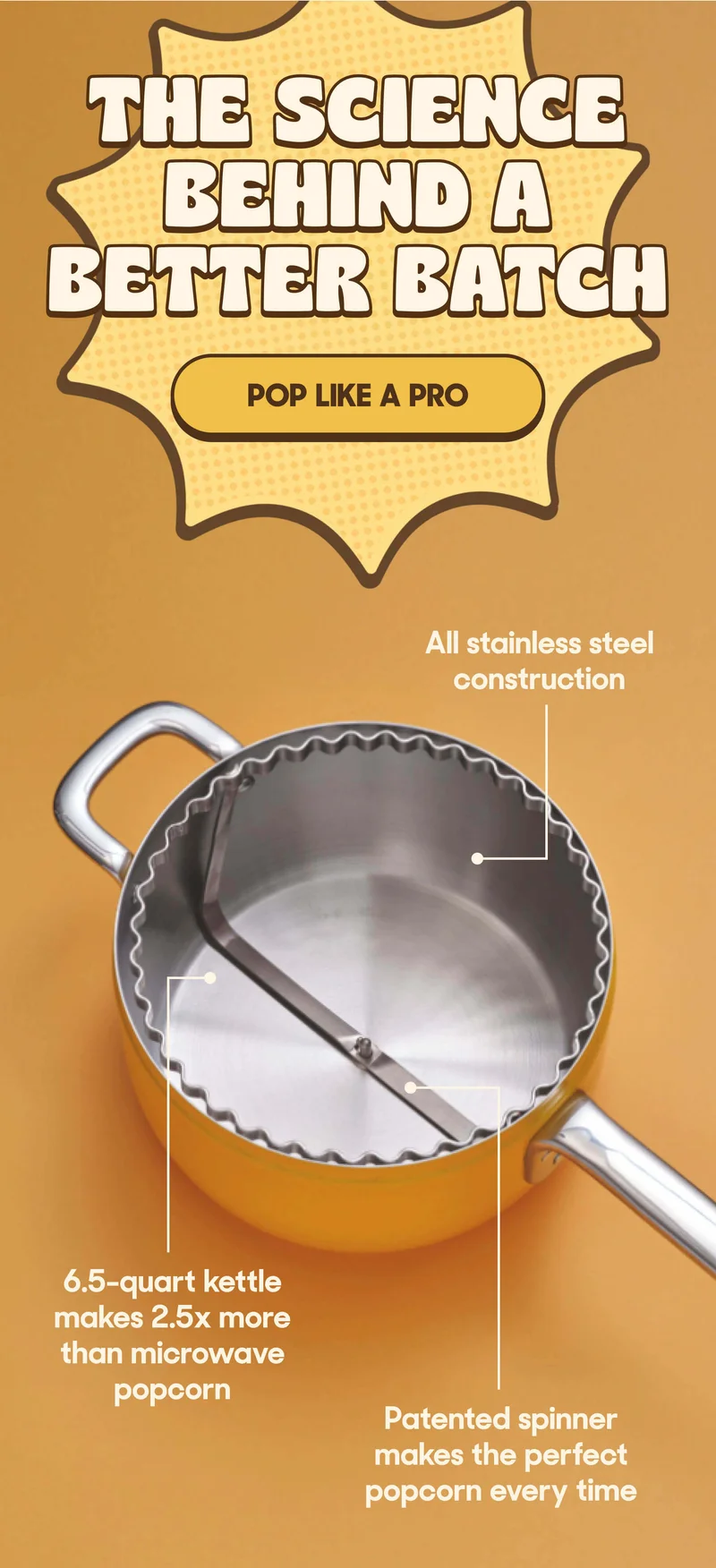 The Science Behind a Better Batch POP LIKE A PRO All stainless steel construction 6.5-quart kettle makes 2.5x more than microwave popcorn Patented spinner makes the perfect popcorn every time