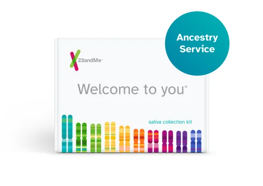 Ancestry kit