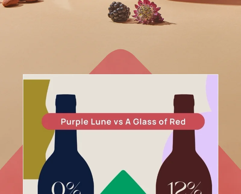 Purple Lune vs A Glass of Red
