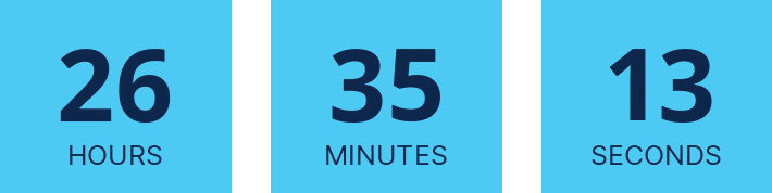 countdownmail.com