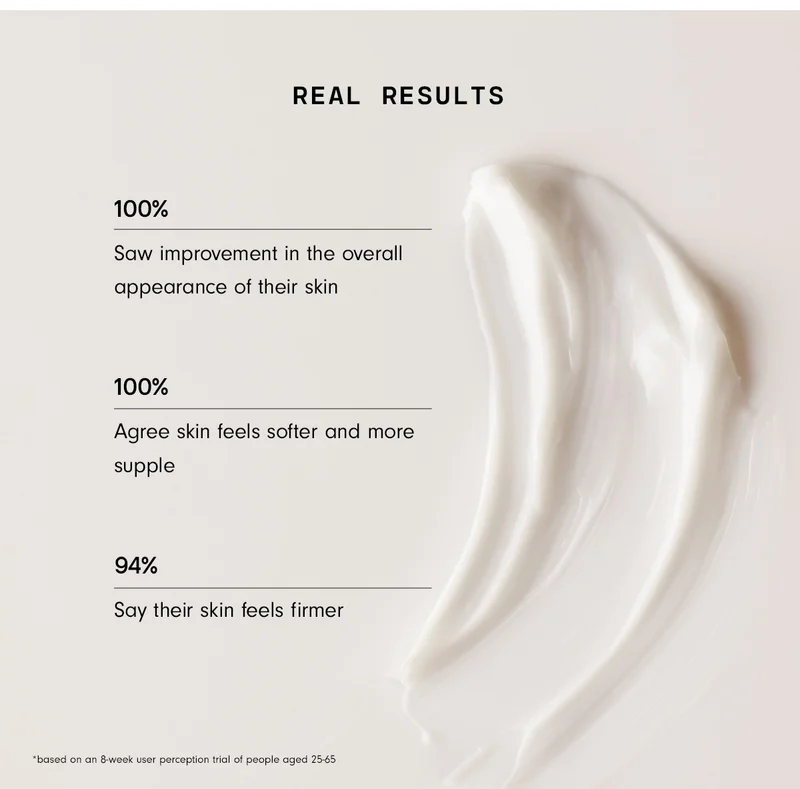 RealResults