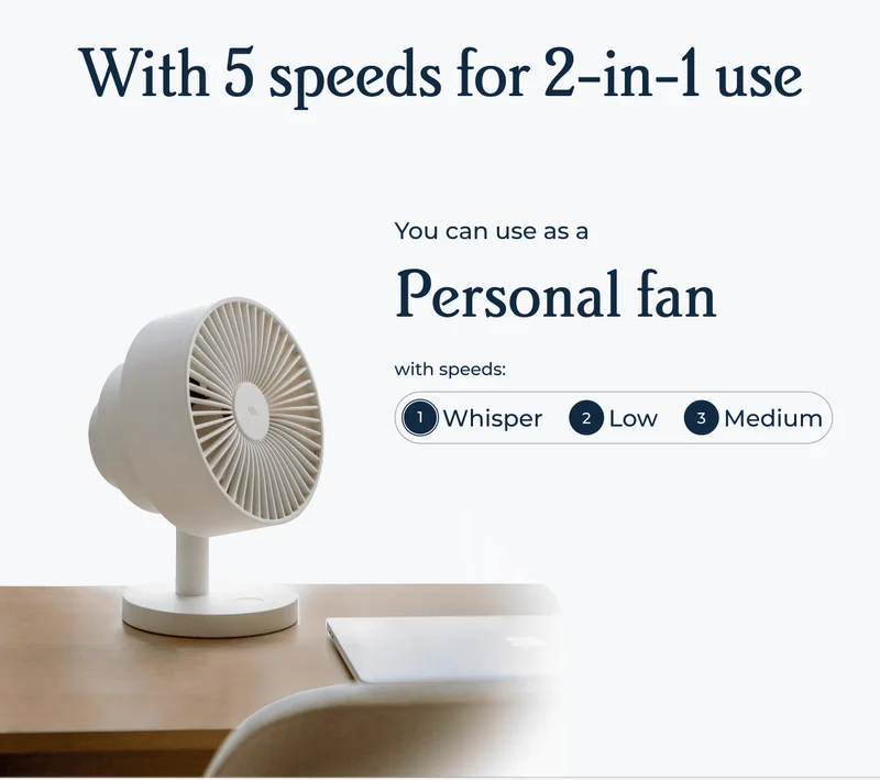 With 5 speeds for 2-in-1 use