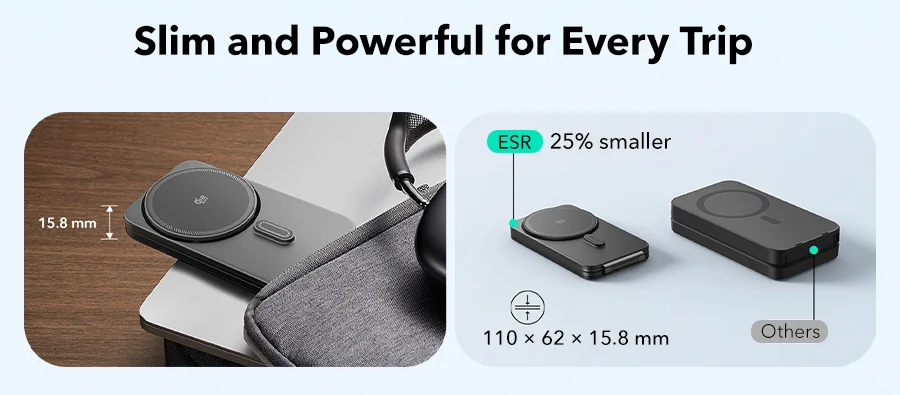 Slim and Powerful for Every Trip
