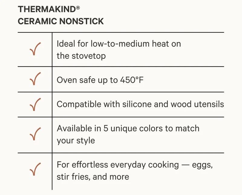 Thermakind Ceramic Nonstick