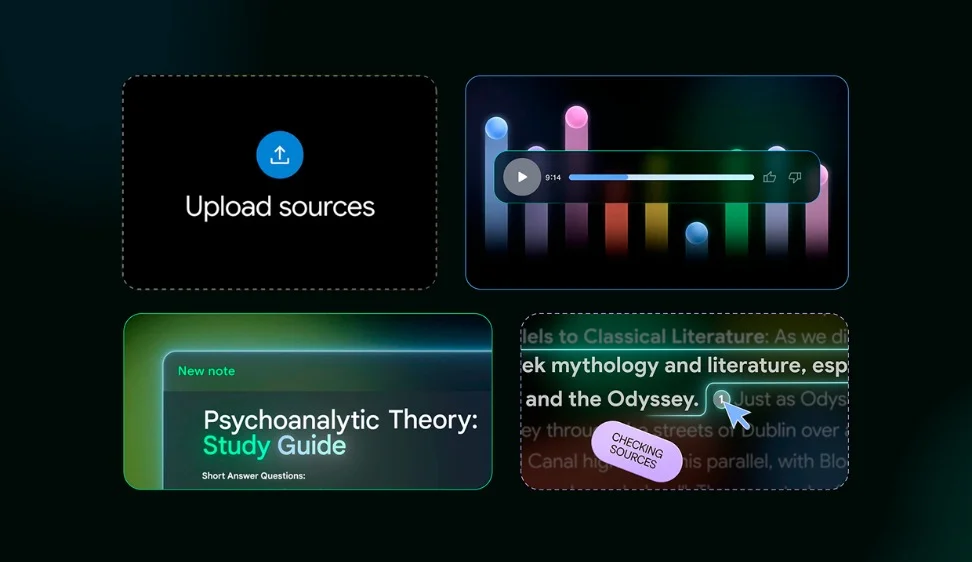 A screenshot showing some features of a NotebookLM notebook, including an 'upload sources' button, a note entitled 'Psychoanalytic Theory Study Guide' and a mouse hovering over a citation with a bubble that reads 'Checking sources.'