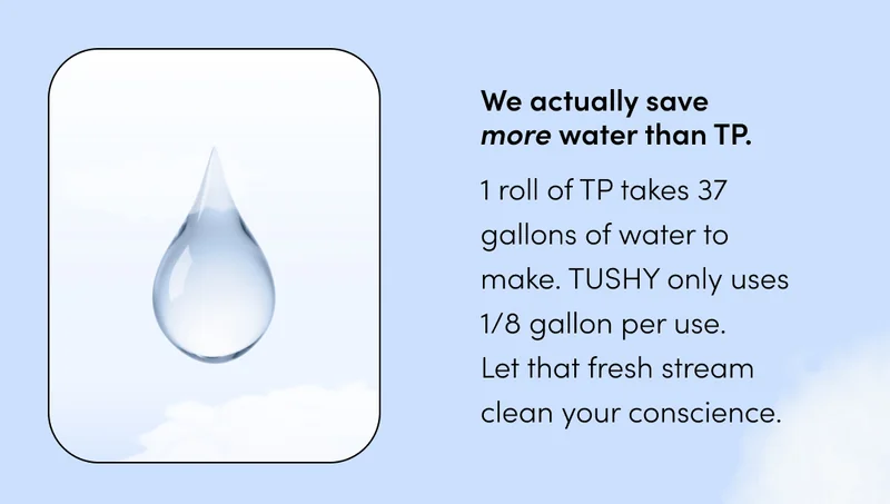 SAVE WATER