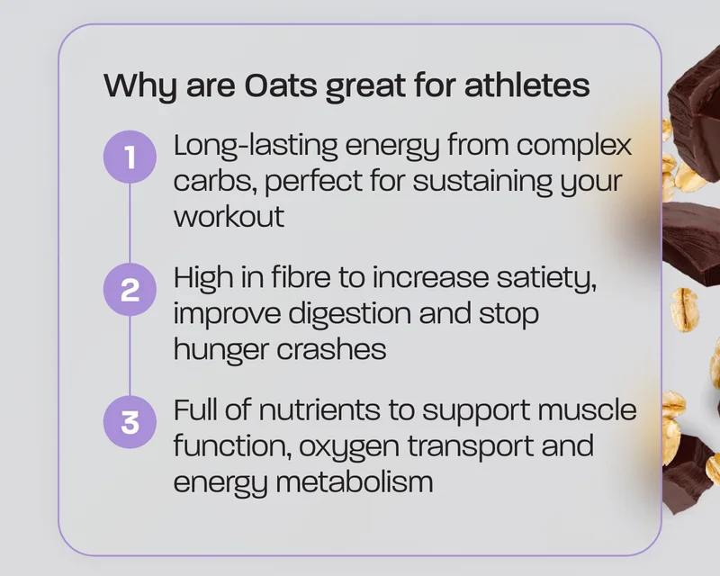 Why are Oats great for athletes. 1. Long-lasting energy from complex carbs, perfect for sustaining your workout  2. High in fibre to increase satiety, improve digestion and stop hunger crashes  3. Full of nutrients to support muscle function, oxygen transport and energy metabolism