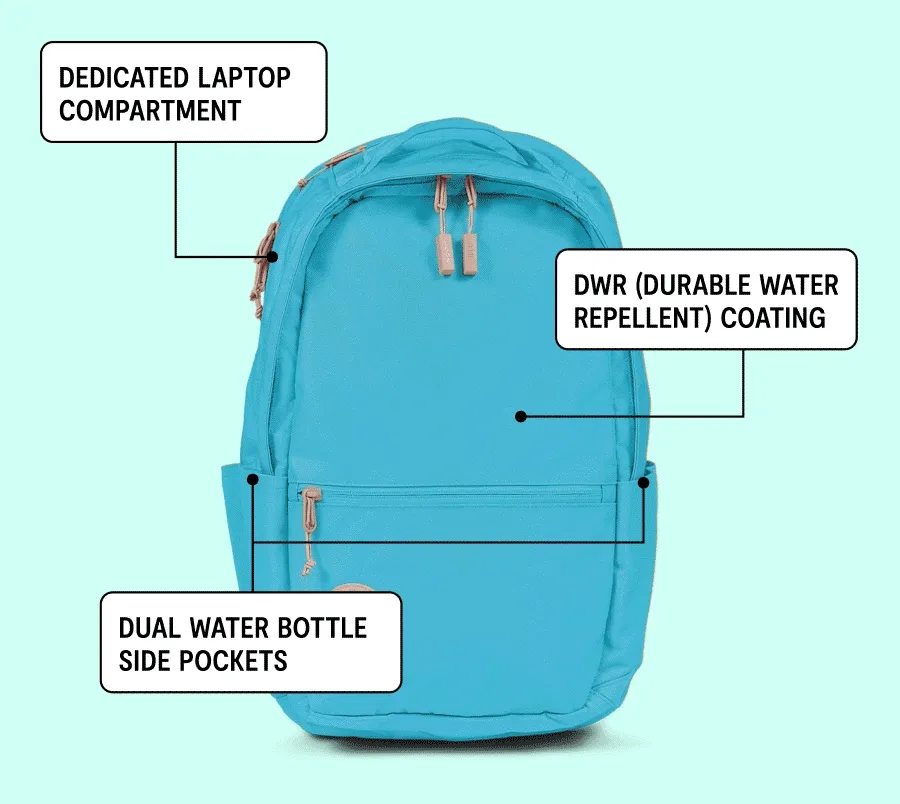 The City Backpack