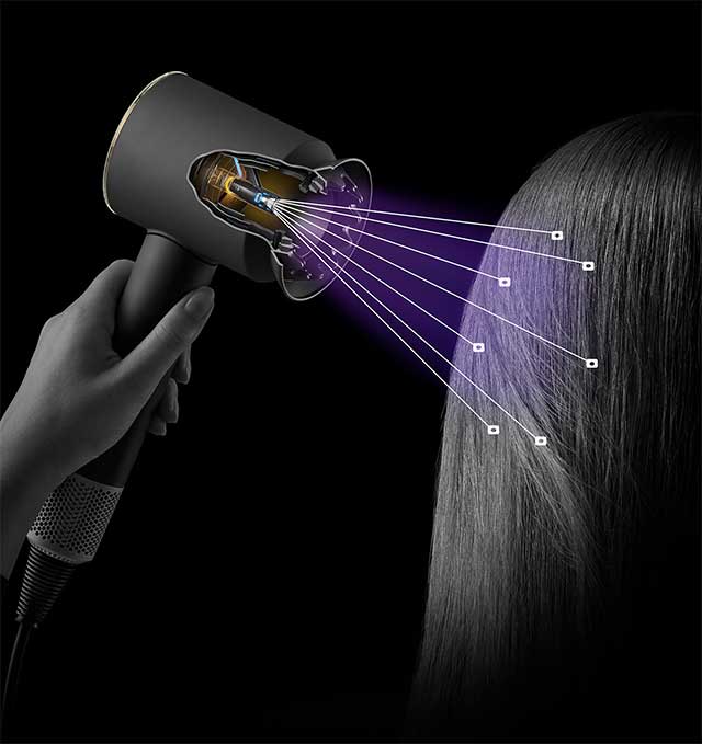 Visualization of Scalp protect mode in action.