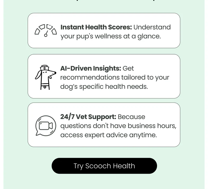 Powered by AI and vet expertise - Try Scooch Health