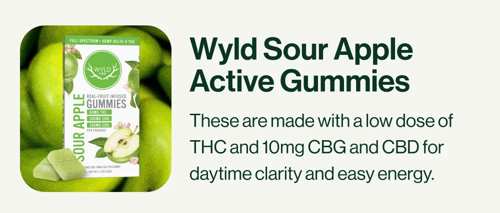 Wyld Sour Apple Active Gummies