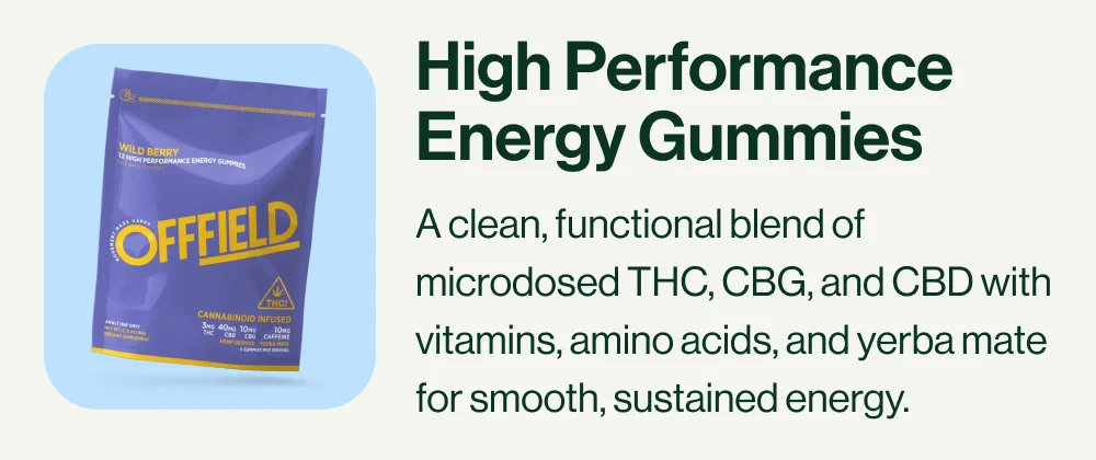 High performance energy gummies