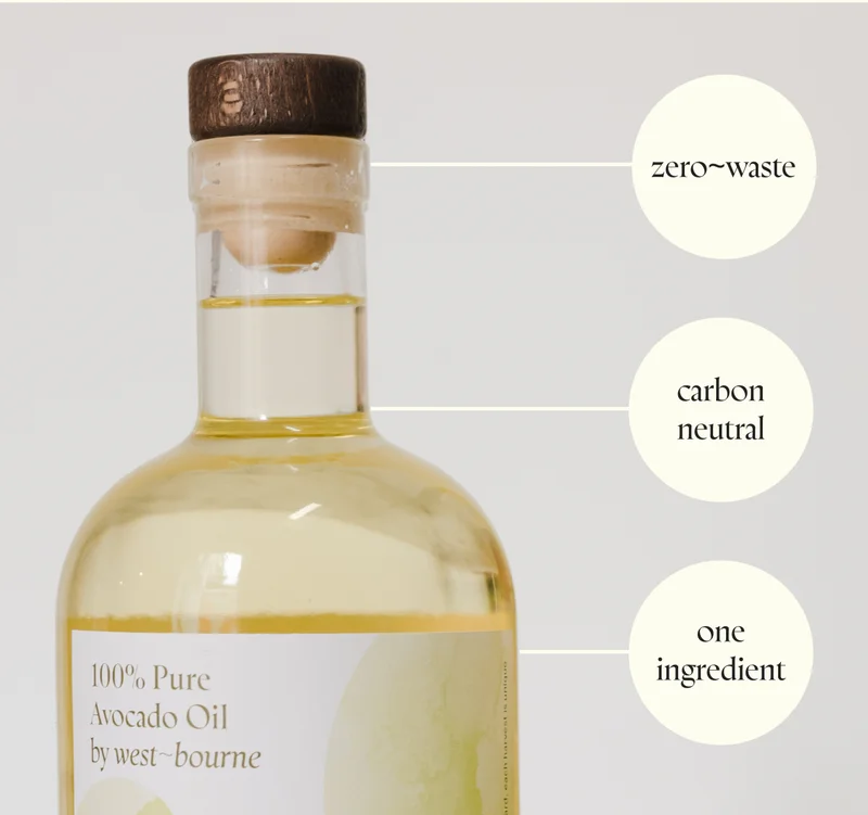 zero-waste. carbon neutral. one ingredient.