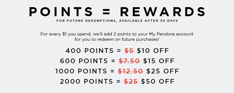 Points = Rewards