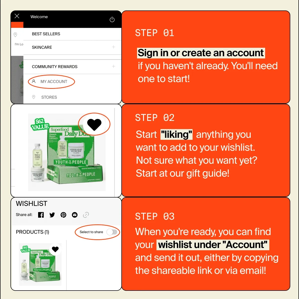 Steps to be followed