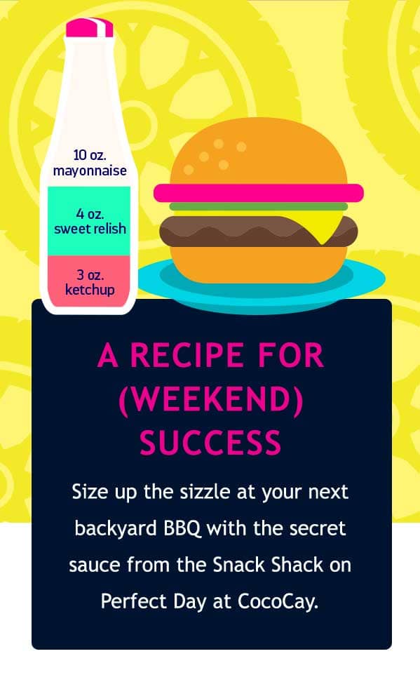 A RECIPE (WEEKEND) SUCCESS