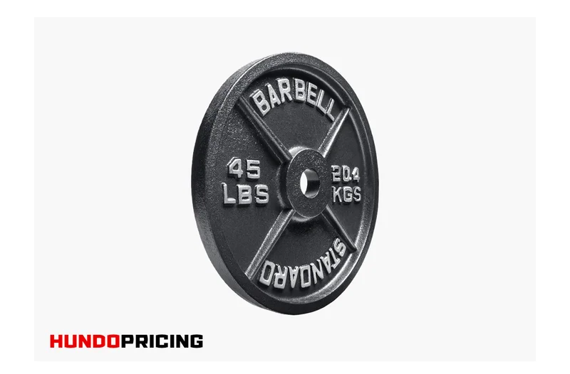 Rogue Olympic Plates