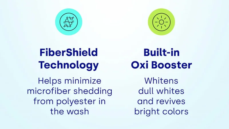 FiberShield Technology Helps minimize microfiber shedding from polyester in the wash | Built-in Oxi Booster  Whitens dull whites and revives bright colors