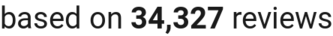 number of reviews