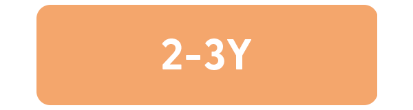 2-3y