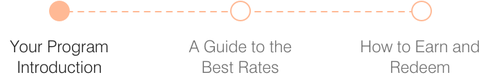 Your Program Introduction | A Guide to the Best Rates | How to Earn and Redeem
