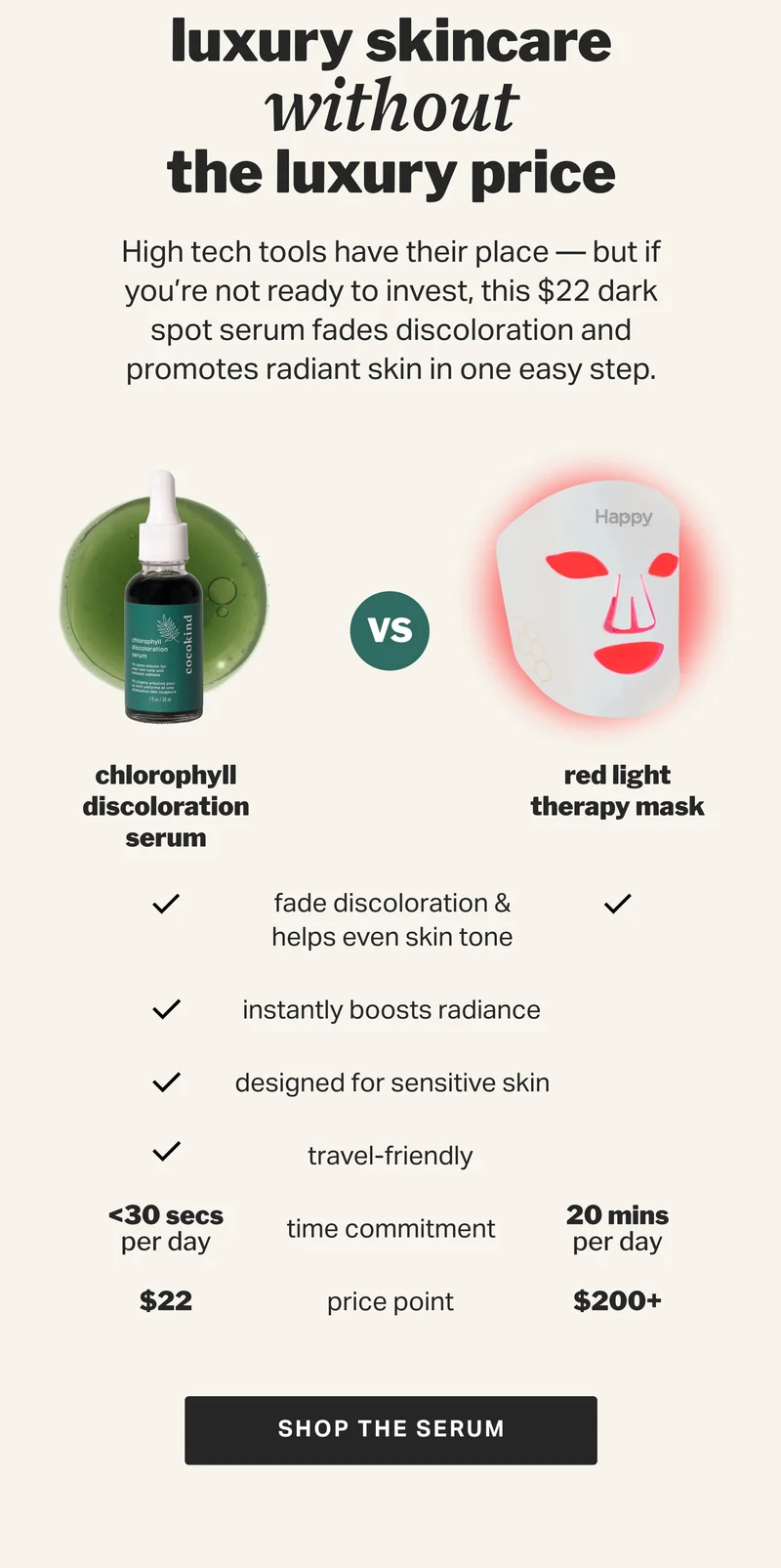 luxury skincare WITHOUT the luxury price | chlorophyll discoloration serum