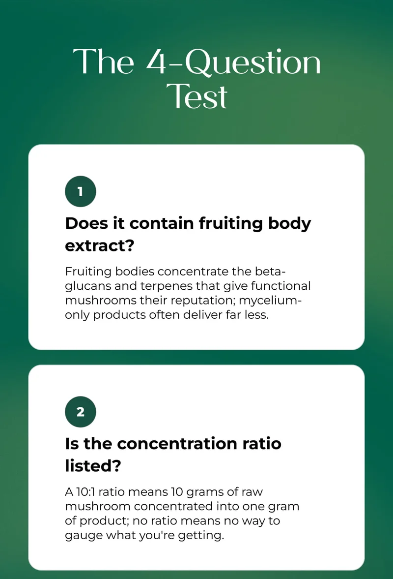 The 4-Question Test