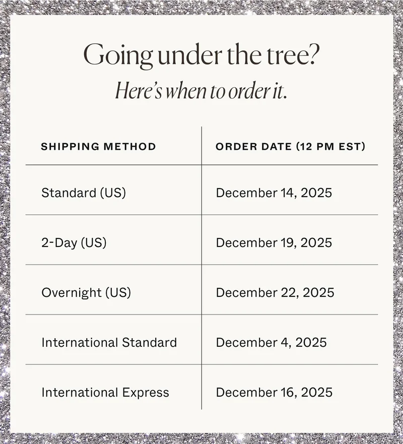 Going under the tree? Here's when to order it.