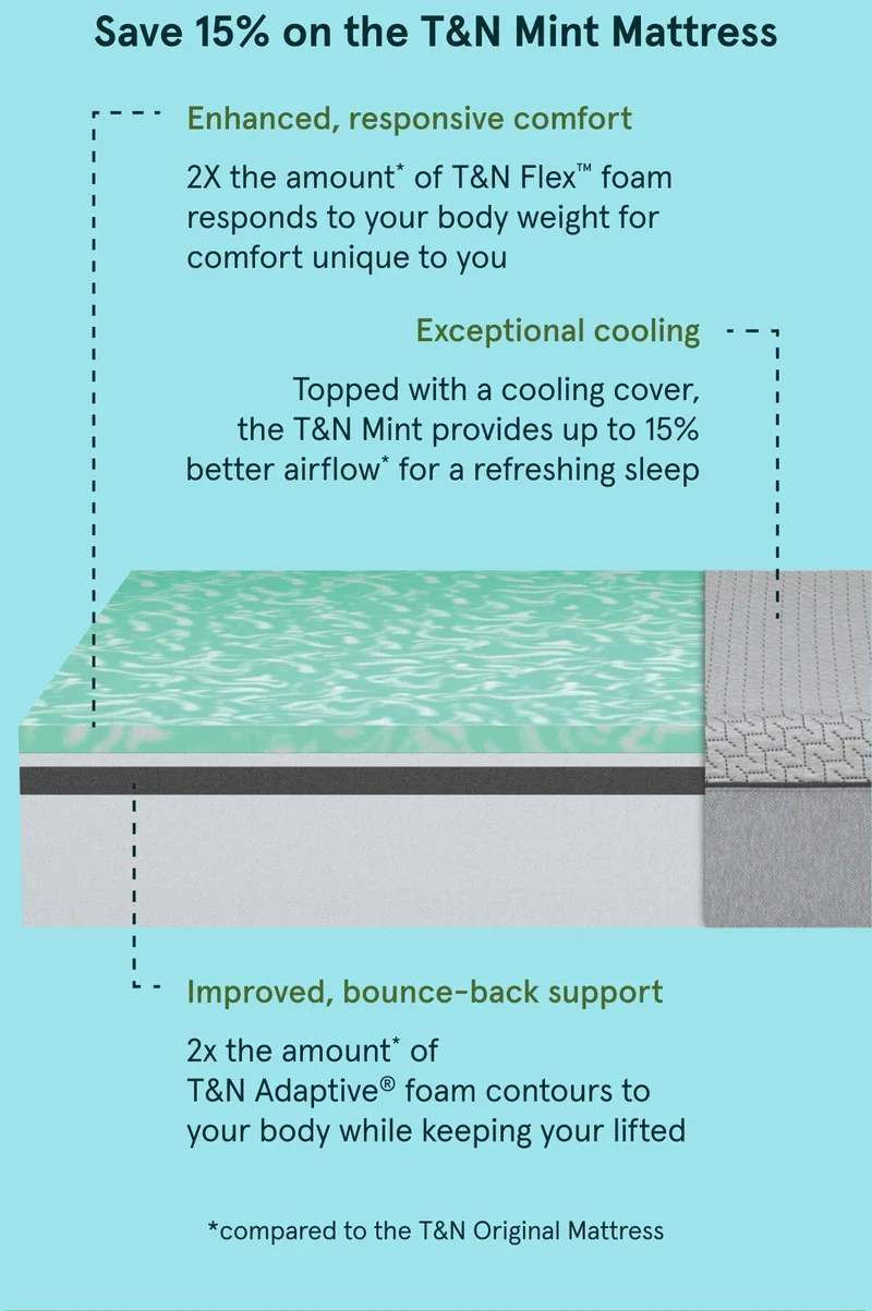 Save 15% on the T&N Mint Mattress