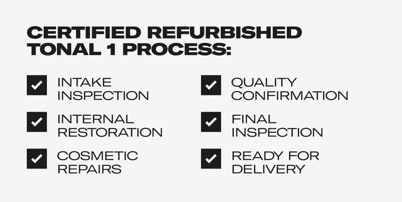 Certified Refurbished Tonal 1 Process