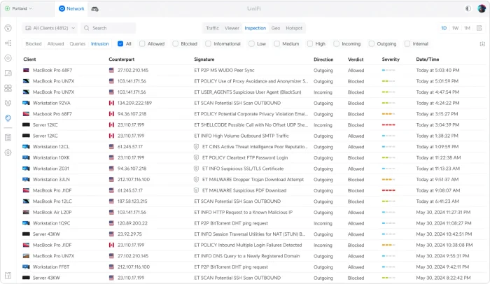 Introducing Enhanced Threat Updates