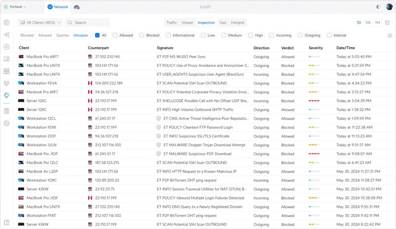 Introducing Enhanced Threat Updates