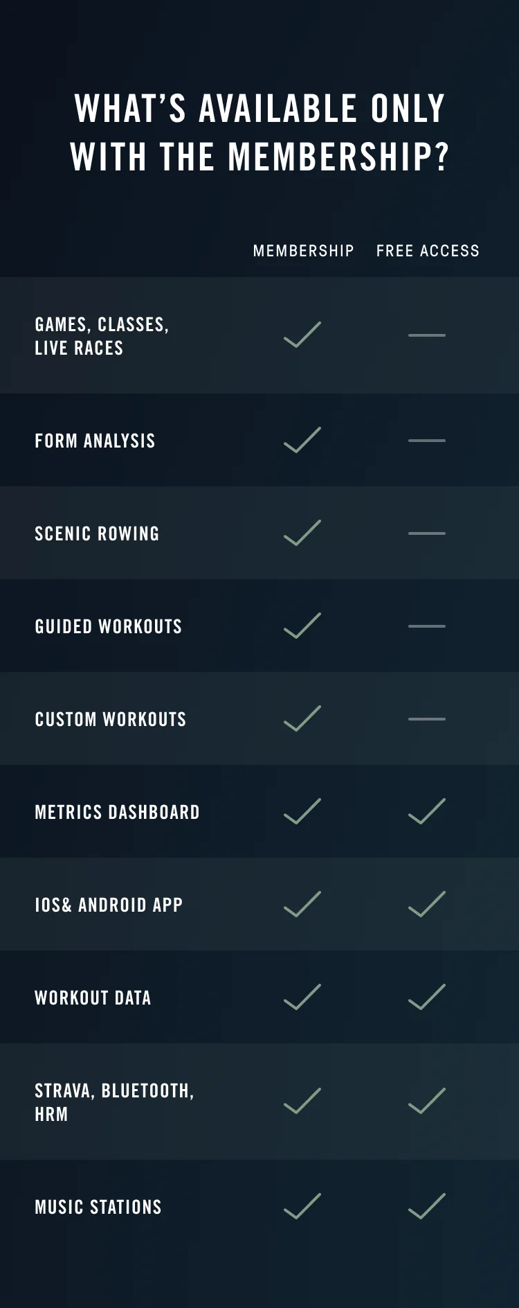 Membership Benefits